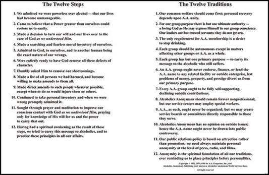 Table Top Display Twelve Steps and Twelve Traditions